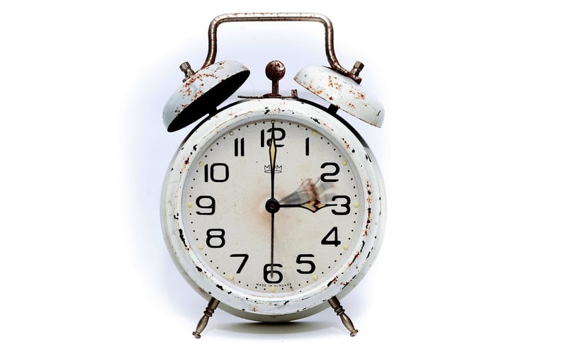 Managing Time Loops